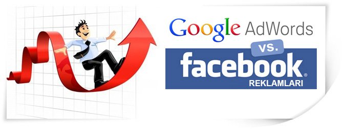 Google Adwords - Facebook Reklamları